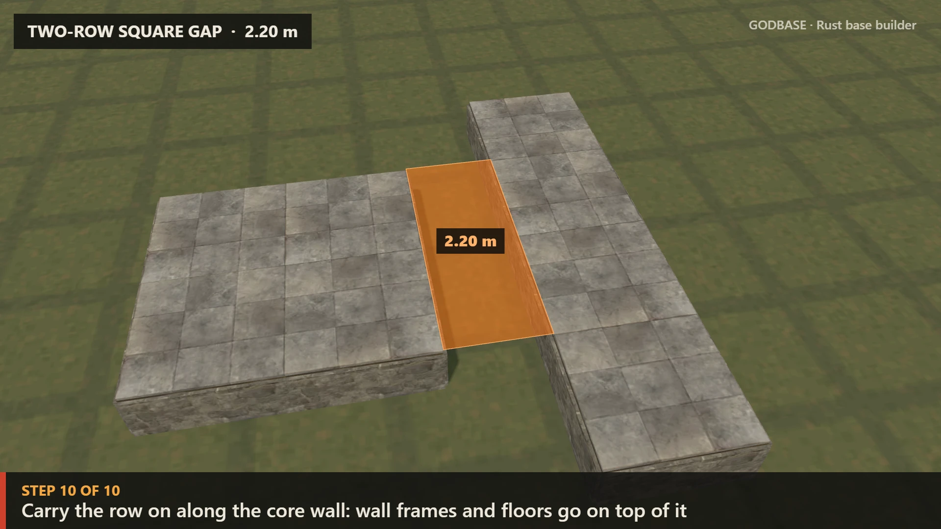 Two-row square gap: a stone core and its outer foundation row 2.20 m away, with the gap marked